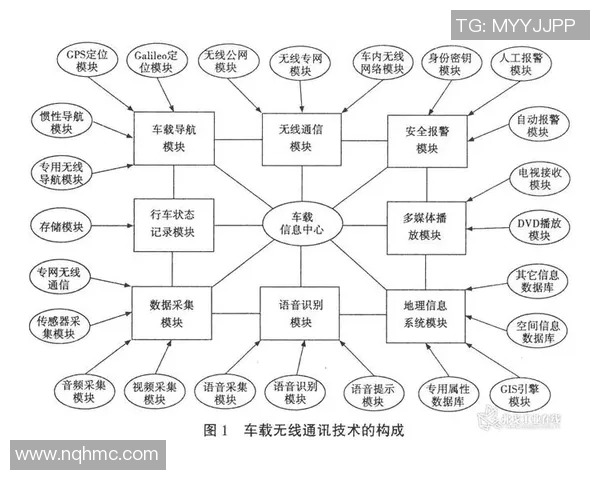 探索VCT控图heybay的应用与发展前景分析