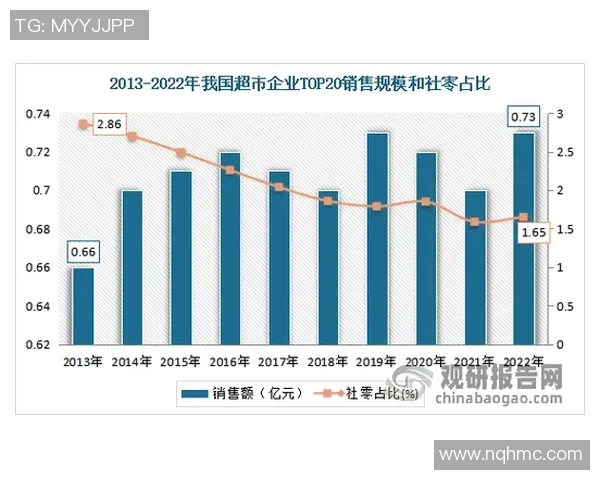 探索CS2ZEMLVG的潜力与应用前景分析 探索CS2ZEMLVG的潜力与应用前景分析