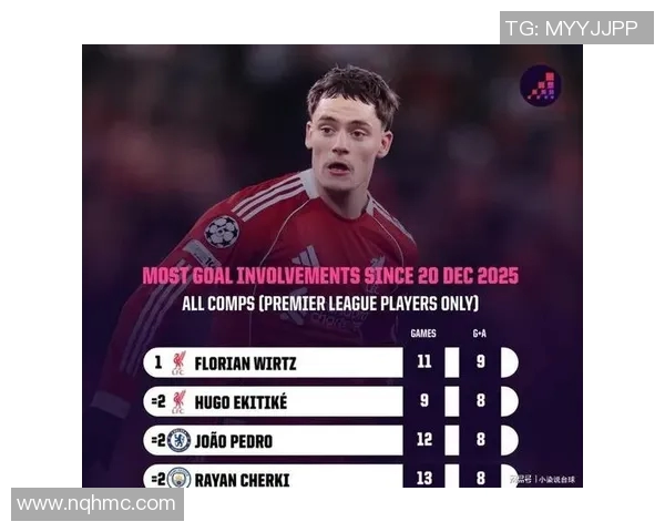 ZEM精英挑战赛助攻记录揭秘zweih的精彩表现与战术分析