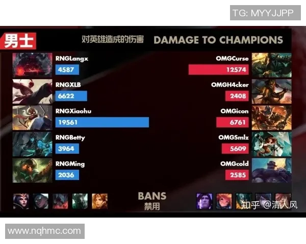 LPL春季赛死亡记录分析RNG选手表现与战术探讨