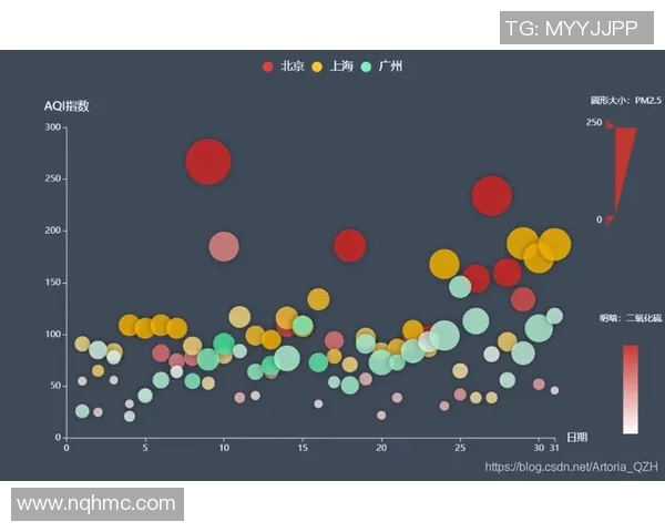 探索Elk推线技术在数据分析中的应用与优势分析